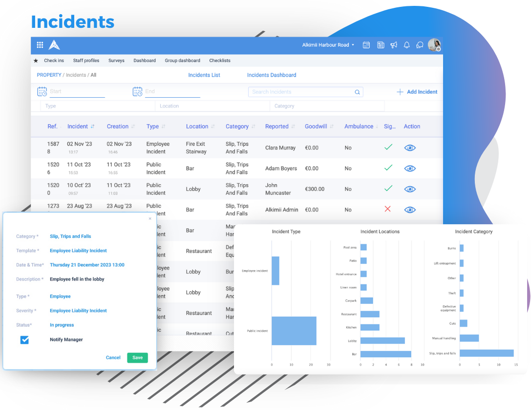 screenshot of Alkimii Property